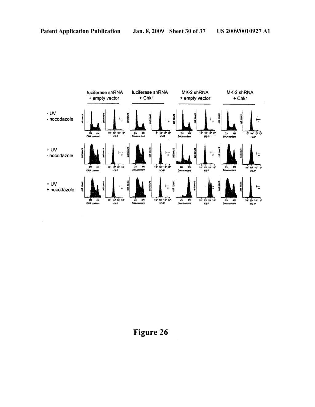 Mapkap kinase-2 as a specific target for blocking proliferation of P53-defective cells - diagram, schematic, and image 31