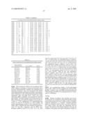 Mapkap kinase-2 as a specific target for blocking proliferation of P53-defective cells diagram and image