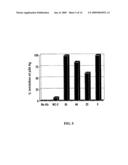 GB VIRUS C (HEPATITIS G VIRUS) FOR THE TREATMENT OF HIV diagram and image