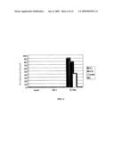 GB VIRUS C (HEPATITIS G VIRUS) FOR THE TREATMENT OF HIV diagram and image