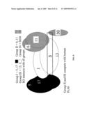 GB VIRUS C (HEPATITIS G VIRUS) FOR THE TREATMENT OF HIV diagram and image