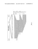 GB VIRUS C (HEPATITIS G VIRUS) FOR THE TREATMENT OF HIV diagram and image