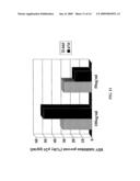 GB VIRUS C (HEPATITIS G VIRUS) FOR THE TREATMENT OF HIV diagram and image