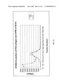 GB VIRUS C (HEPATITIS G VIRUS) FOR THE TREATMENT OF HIV diagram and image