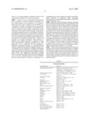 GB VIRUS C (HEPATITIS G VIRUS) FOR THE TREATMENT OF HIV diagram and image