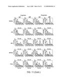 OLIGOSIALIC ACID DERIVATIVES, METHODS OF MANUFACTURE, AND IMMUNOLOGICAL USES diagram and image