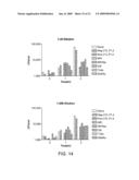 OLIGOSIALIC ACID DERIVATIVES, METHODS OF MANUFACTURE, AND IMMUNOLOGICAL USES diagram and image