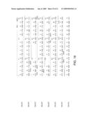 OLIGOSIALIC ACID DERIVATIVES, METHODS OF MANUFACTURE, AND IMMUNOLOGICAL USES diagram and image