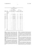 EHRLICHIA EWINGII PROTEINS, NUCLEIC ACIDS, AND METHODS OF THEIR USE diagram and image