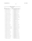 EHRLICHIA EWINGII PROTEINS, NUCLEIC ACIDS, AND METHODS OF THEIR USE diagram and image