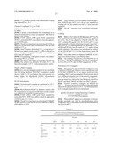 Pneumococcal Polysaccharide Conjugate Vaccine diagram and image