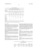 Pneumococcal Polysaccharide Conjugate Vaccine diagram and image