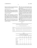 Pneumococcal Polysaccharide Conjugate Vaccine diagram and image