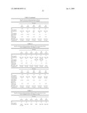 Pneumococcal Polysaccharide Conjugate Vaccine diagram and image