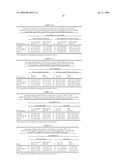 Pneumococcal Polysaccharide Conjugate Vaccine diagram and image