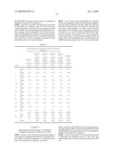 Pneumococcal Polysaccharide Conjugate Vaccine diagram and image