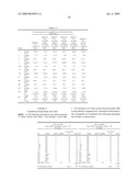 Pneumococcal Polysaccharide Conjugate Vaccine diagram and image