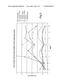 Bacteriophage-mediated immunisation against hepatitis diagram and image