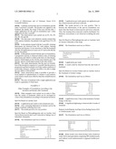 Spot-on formulation useful for cosmetology and dermatology diagram and image