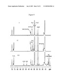 STEROID LIPID-MODIFIED POLYURETHANE AS AN IMPLANTABLE BIOMATERIAL, THE PREPARATION AND USES THEREOF diagram and image