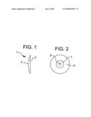 Multi-layer medical patch with impermeable center diagram and image