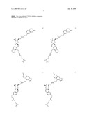 Tacrolimus Combination Products diagram and image