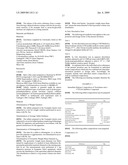 Tacrolimus Combination Products diagram and image