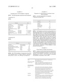 Tacrolimus Combination Products diagram and image