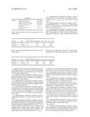 Tacrolimus Combination Products diagram and image