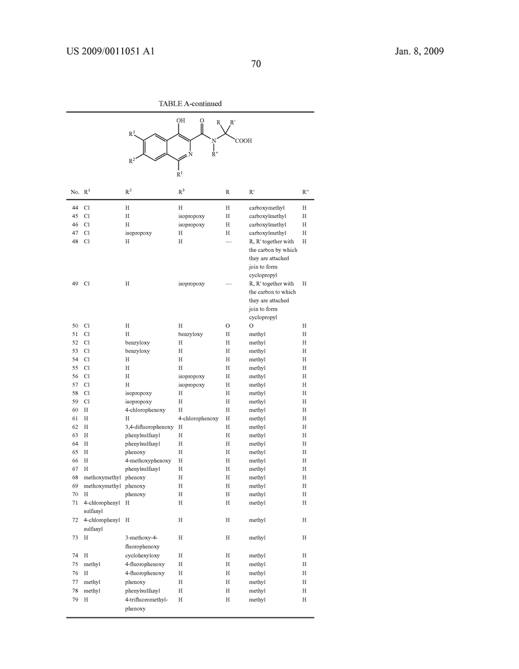 Methods, Compositions and Articles of Manufacture for HIF Modulating Compounds - diagram, schematic, and image 73