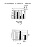 Anti-HIV medicinal herbs composition, preparation thereof and use of the same diagram and image