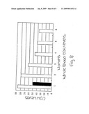 Anti-HIV medicinal herbs composition, preparation thereof and use of the same diagram and image