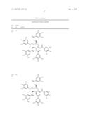 Plasminogen Activator Inhibitor-1 Inhibitors And Methods Of Use Thereof To Modulate Lipid Metabolism diagram and image