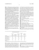 Production of Resistant Starch Product Having Tailored Degree of Polymerization diagram and image