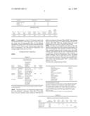 Method and Feed for Reduction of the Content of Undesired Nutrients in the Water Discharged from a Fish Farm diagram and image