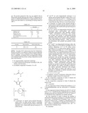 ORGANOMETALLIC COMPOSITIONS AND COATING COMPOSITIONS diagram and image