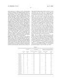 Honeycomb structure and method of manufacturing the same diagram and image