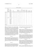 ELECTROSTATIC IMAGE DEVELOPING TONER, INVISIBLE INFORMATION TONER, ELECTROSTATIC IMAGE DEVELOPER, PROCESS CARTRIDGE AND IMAGE FORMATION APPARATUS diagram and image