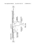 BIOSENSORS BASED ON DIRECTED ASSEMBLY OF PARTICLES diagram and image