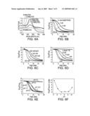 BIOSENSORS BASED ON DIRECTED ASSEMBLY OF PARTICLES diagram and image