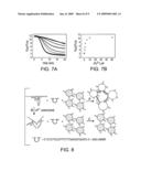 BIOSENSORS BASED ON DIRECTED ASSEMBLY OF PARTICLES diagram and image