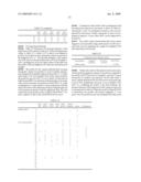 Method for screening colon cancer cells and gene set used for examination of colon cancer diagram and image