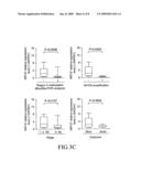 Cancer-suppressing agents diagram and image