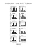 Cancer-suppressing agents diagram and image