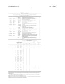 Cancer-suppressing agents diagram and image