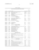 Cancer-suppressing agents diagram and image