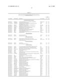 Cancer-suppressing agents diagram and image