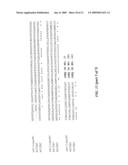 RECOMBINANT BIOTIN CARBOXYLASE DOMAINS FOR IDENTIFICATION OF ACETYL CoA CARBOXYLASE INHIBITORS diagram and image