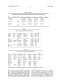 RECOMBINANT BIOTIN CARBOXYLASE DOMAINS FOR IDENTIFICATION OF ACETYL CoA CARBOXYLASE INHIBITORS diagram and image