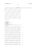 RECOMBINANT BIOTIN CARBOXYLASE DOMAINS FOR IDENTIFICATION OF ACETYL CoA CARBOXYLASE INHIBITORS diagram and image